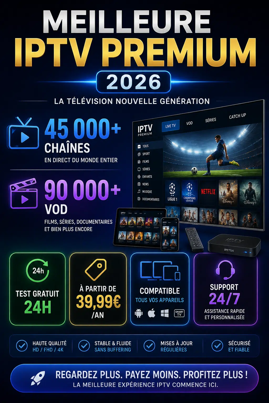 Abonnement iptv premium France